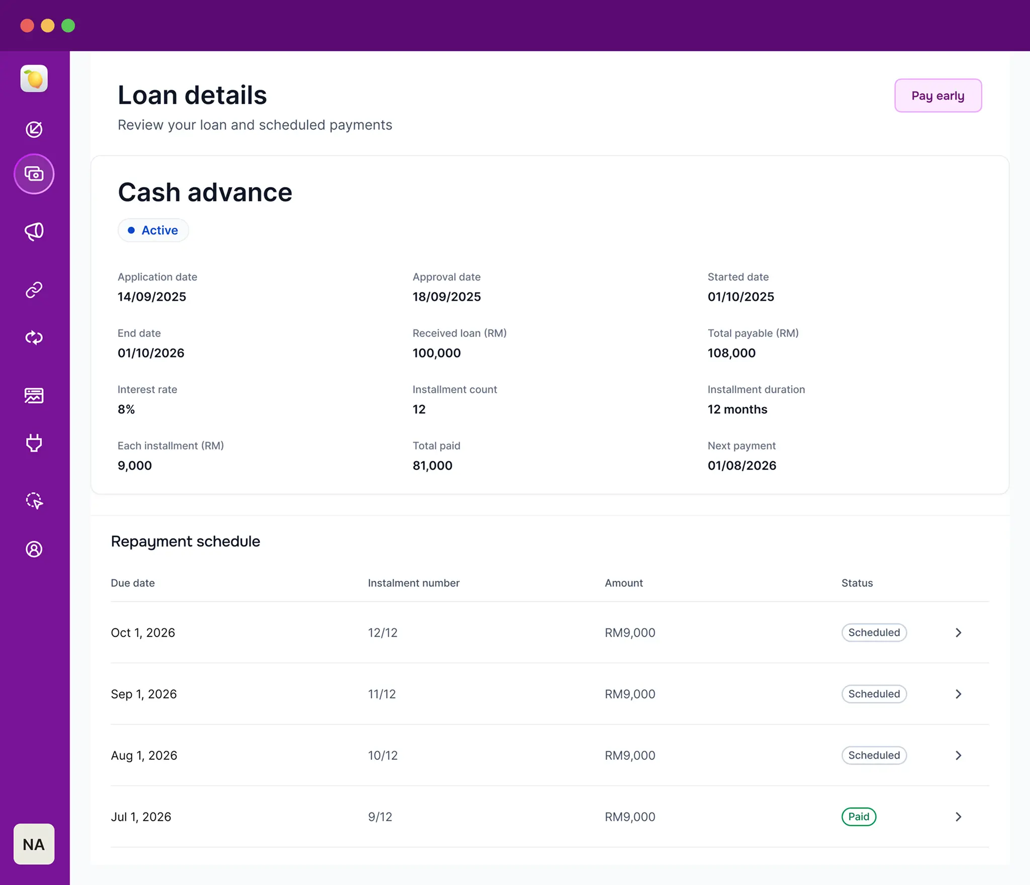 Business Loan