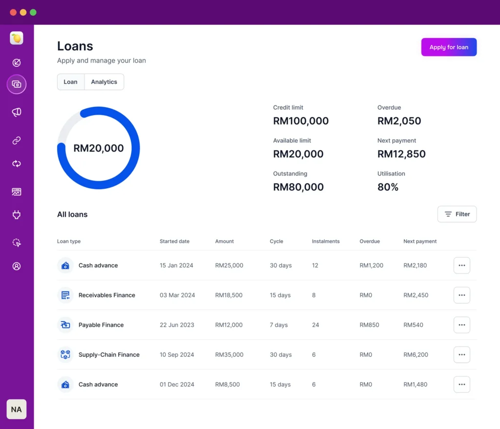 Loan management
