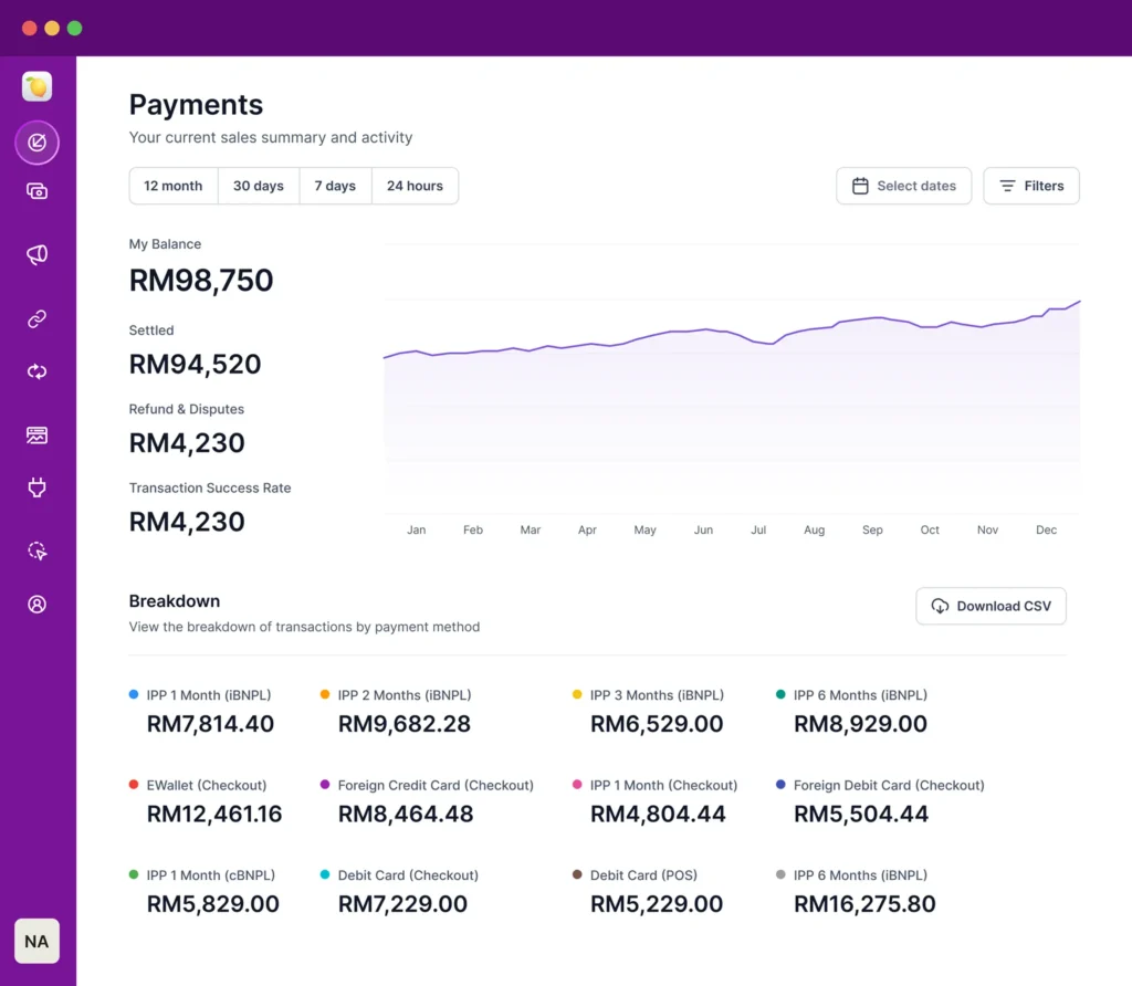 Payments infrastructure