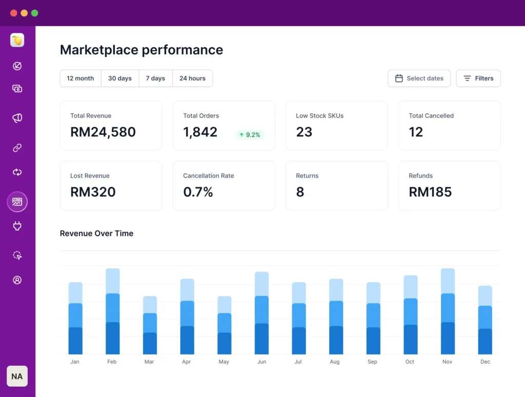 Social marketplace