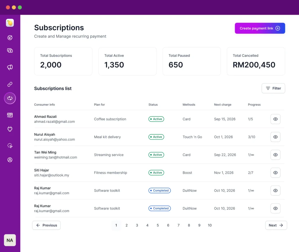 Subscriptions