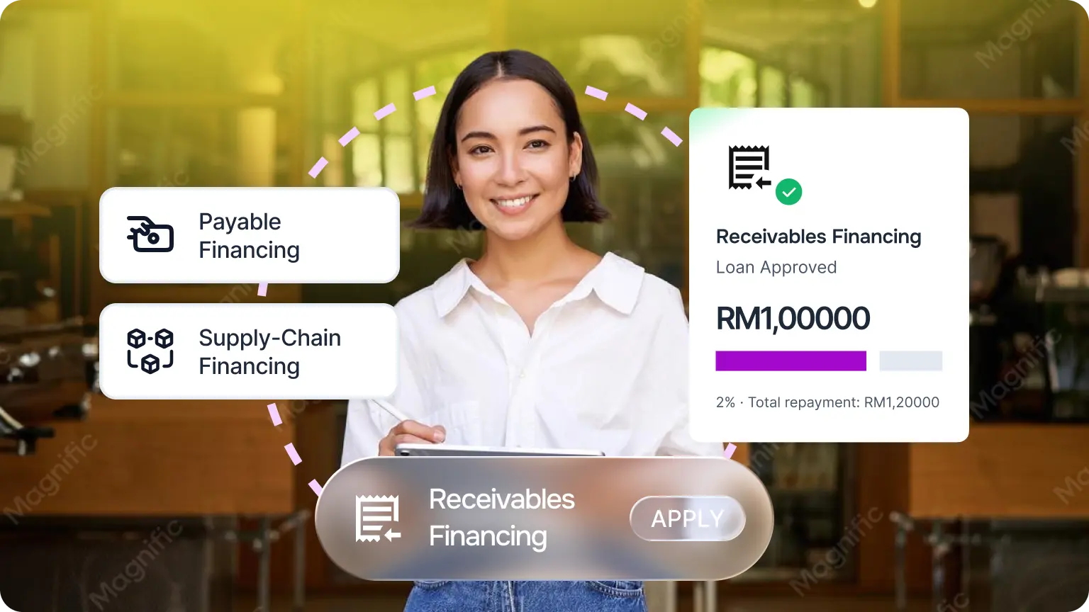 Business Loan-product