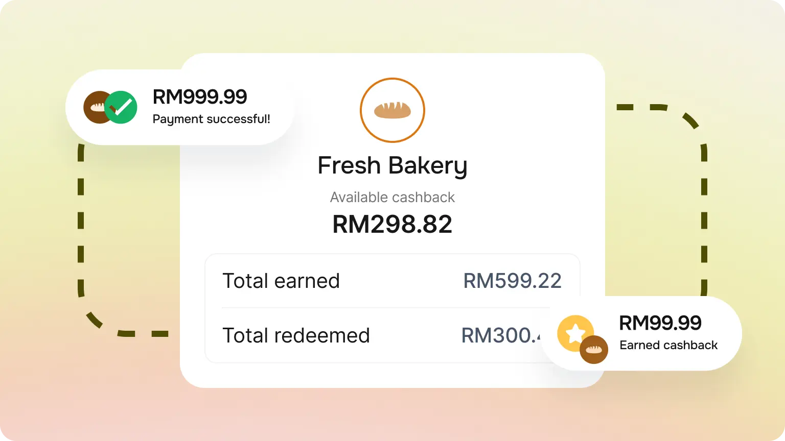 Cashback-Product